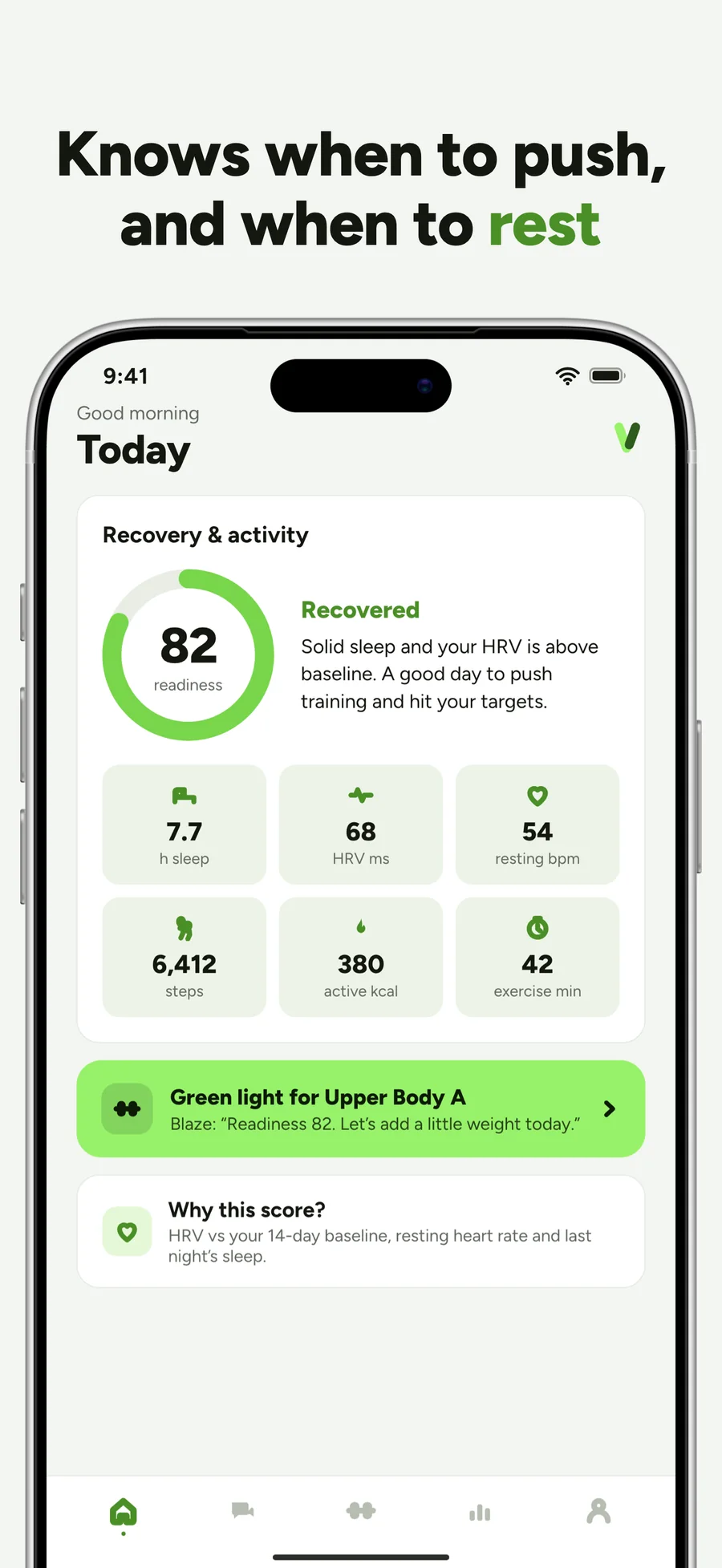 Knows when to push, and when to rest: readiness