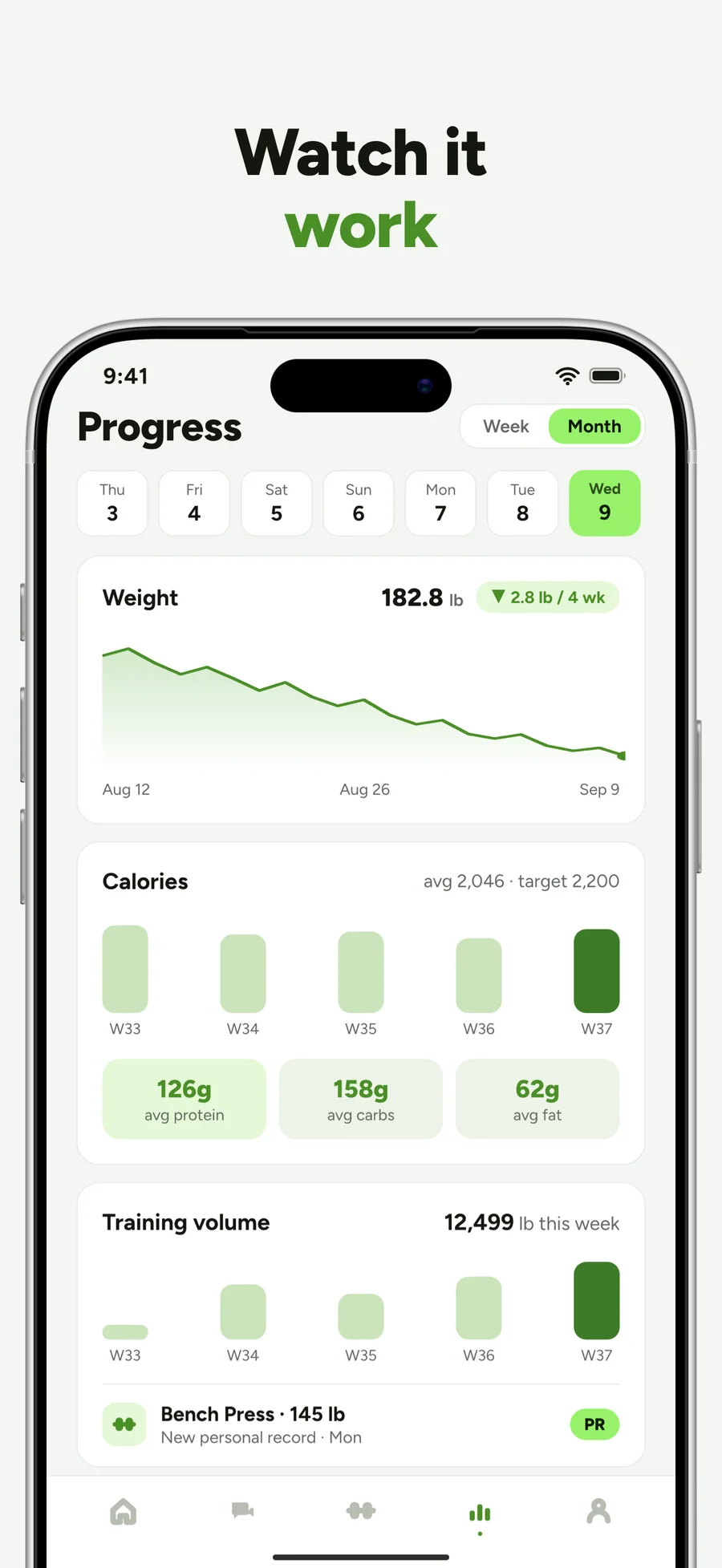 Watch it work: Progress screen with weight trend, calories and training volume